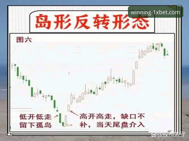 3个关键转折点：解析雷霆加时险胜背后的投注策略启示